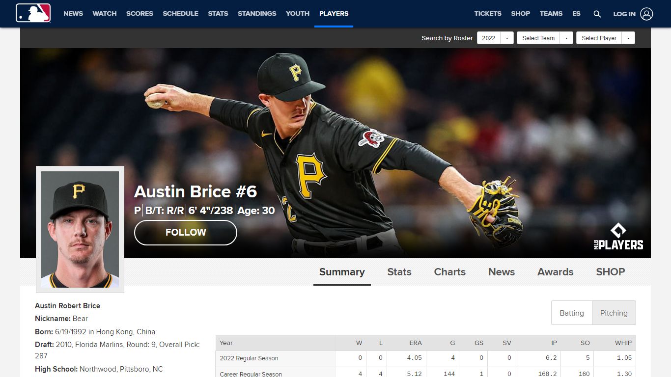 Austin Brice Stats, Fantasy & News | MLB.com