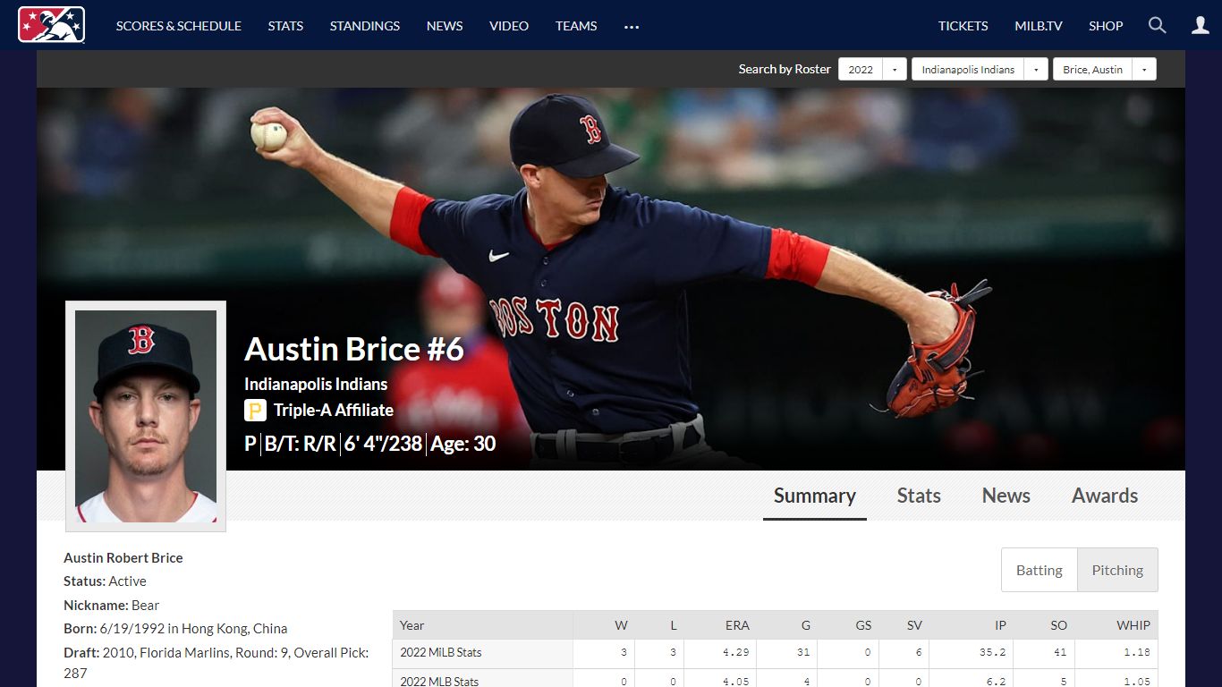 Austin Brice Stats, Fantasy & News | MiLB.com